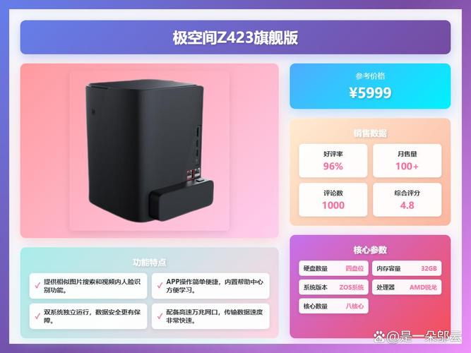 家庭数据存储服务器，帮你打造安全、便捷的个人云盘！